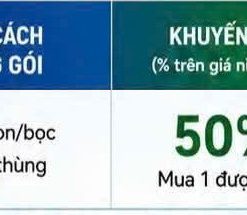 Tôm Giống POST THẺ 5S Duy Phát