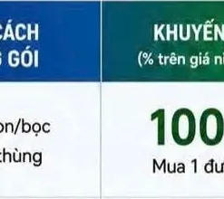 Bảng giá Tôm Giống POST THẺ 5S Duy Phát