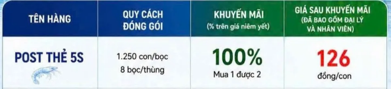 Bảng giá Tôm Giống POST THẺ 5S Duy Phát